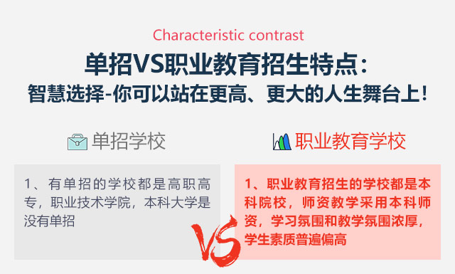 單招VS職業(yè)教育招生特點:智慧選擇-你可以站在更高、更大的人生舞臺上!